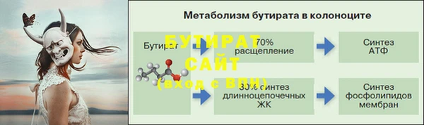 первитин Белоозёрский